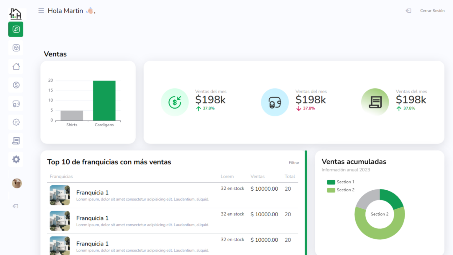 Imagen ilustrativa del sistema